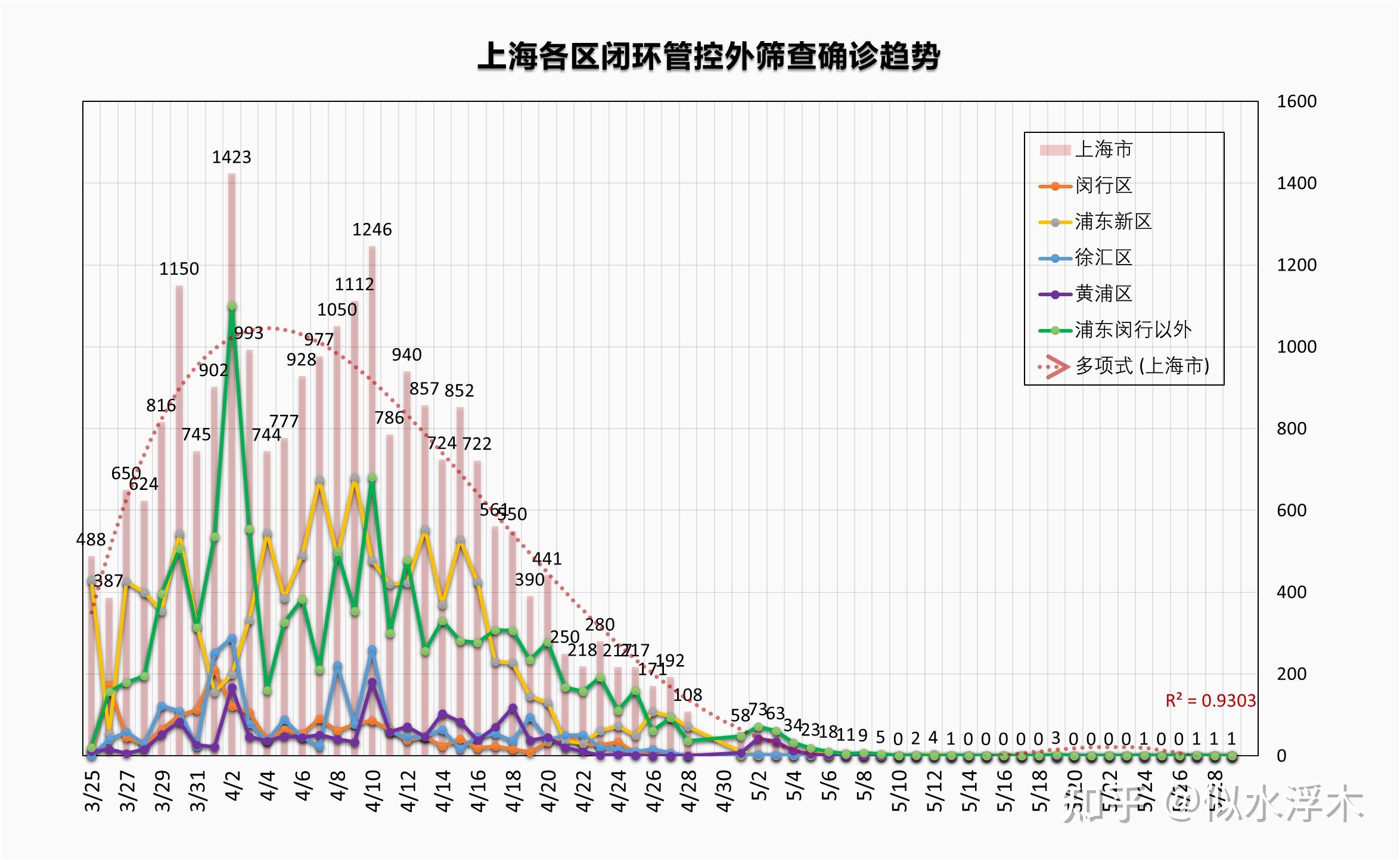 上海疫情最新影響，挑戰(zhàn)與機(jī)遇并存，上海疫情最新影響，挑戰(zhàn)與機(jī)遇并存