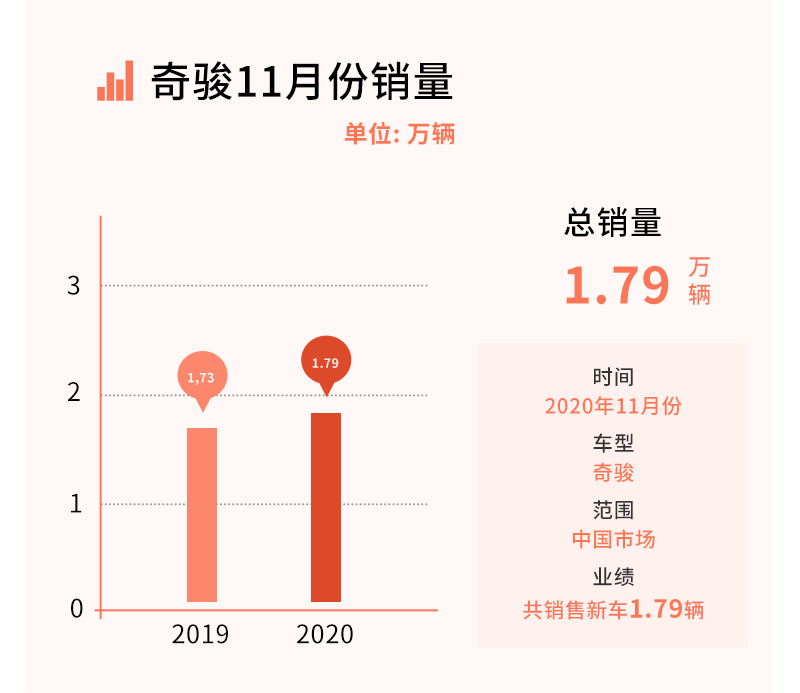 新澳門六開彩開獎結果2020年,深入解析設計數據_Chromebook98.932