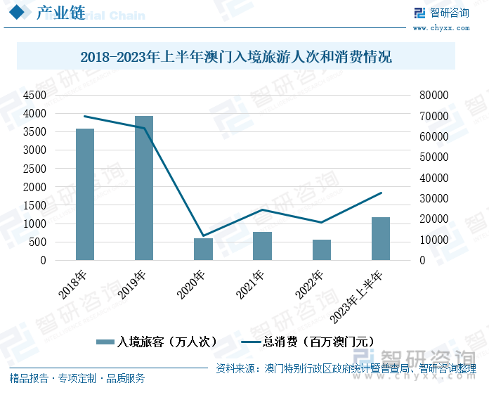 澳門王中王100%的資料2024,實地分析數據設計_1440p47.762