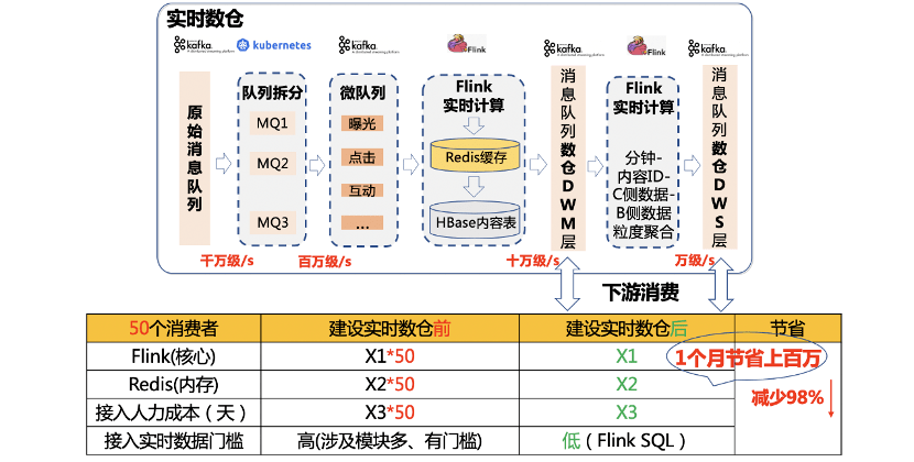 澳門馬會傳真-澳門,數據實施整合方案_kit58.621