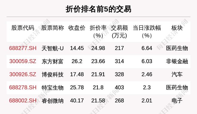 澳門六開獎結果2024開獎記錄查詢十二生肖排,正確解答落實_經典版15.559