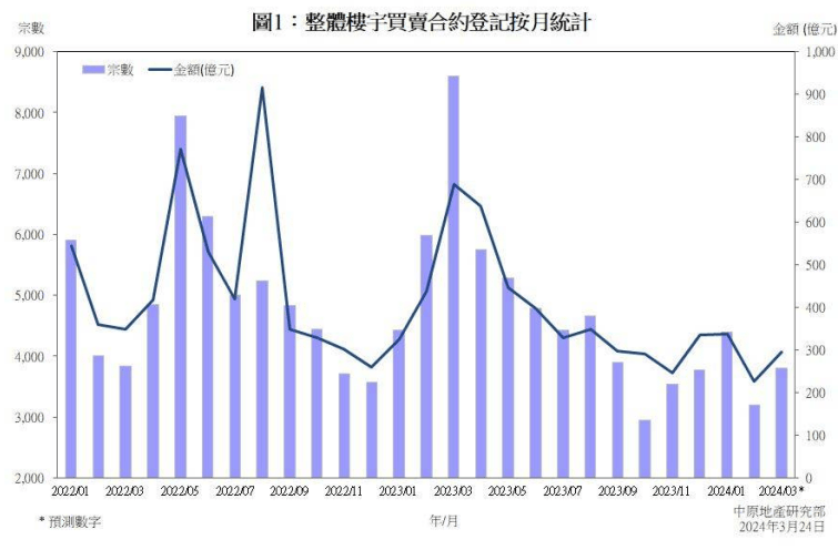 澳門王中王100%的資料2024年,動態調整策略執行_iPhone56.295