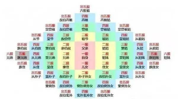 2024年全年資料免費大全優勢,可靠數據解釋定義_尊貴款58.674