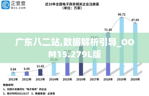 廣東八二站82953ccm,數據解析支持計劃_工具版37.914