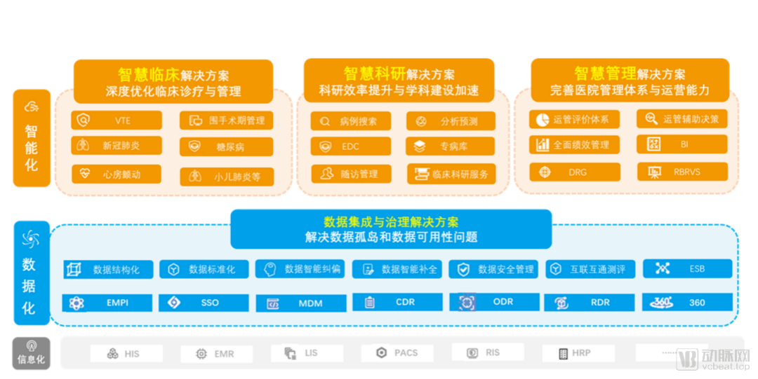 管家婆2024正版資料大全,深度數據應用實施_輕量版33.974