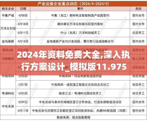 2024年全年資料免費(fèi)大全優(yōu)勢,實(shí)用性執(zhí)行策略講解_V63.437