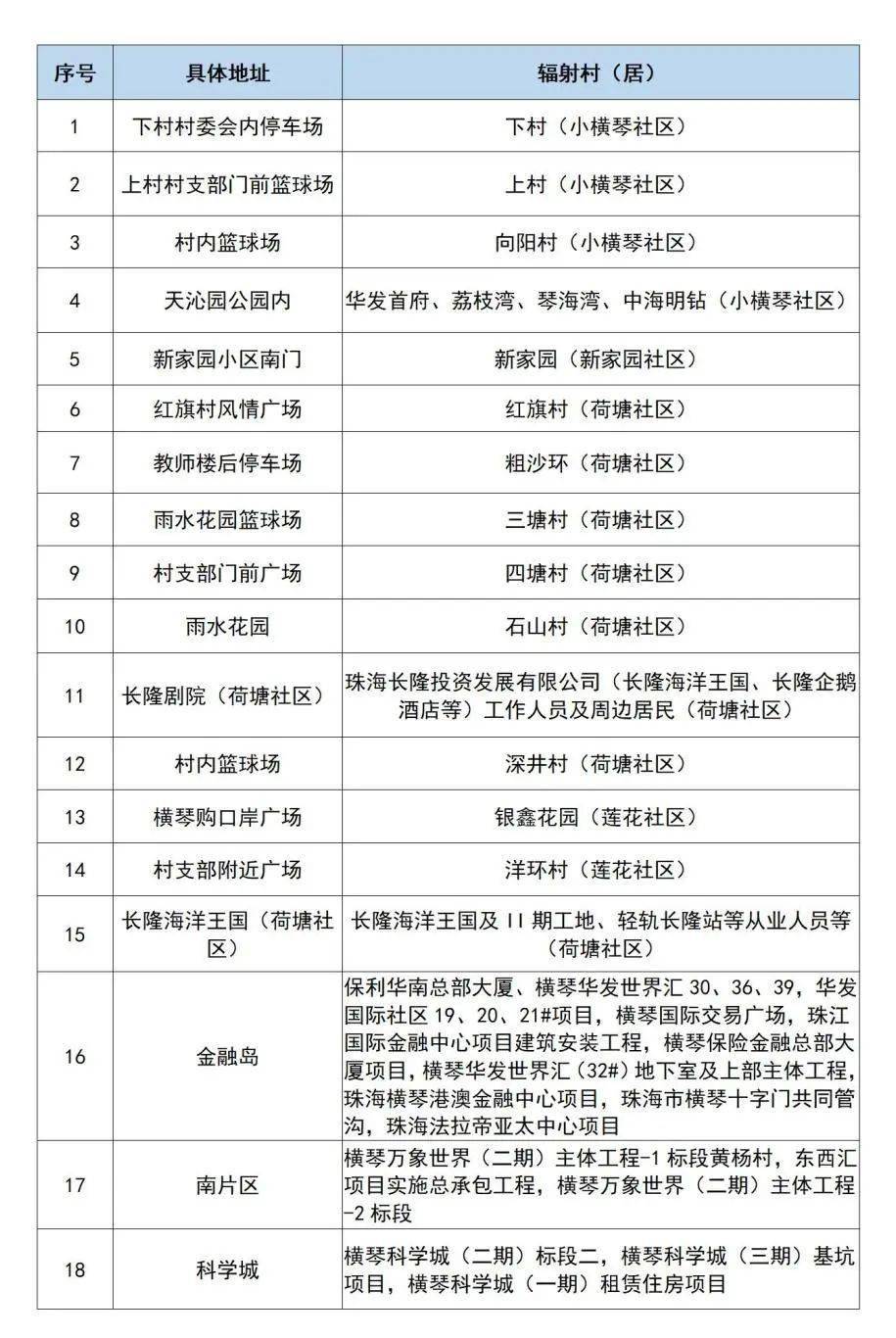 新澳門內部一碼精準公開網站,決策資料解釋落實_kit49.671