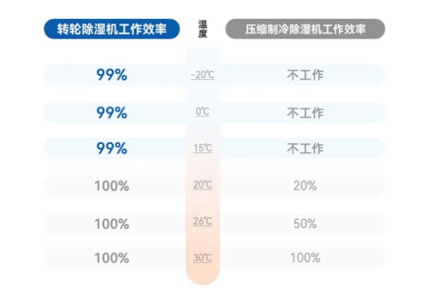 2024澳門今期開獎結果,迅捷解答策略解析_ChromeOS92.371