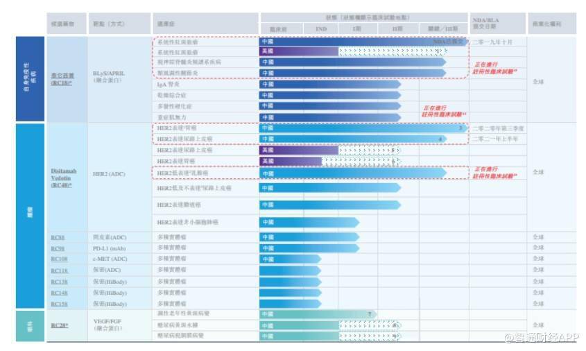 2024年新奧歷史記錄,系統分析解釋定義_iPad50.837