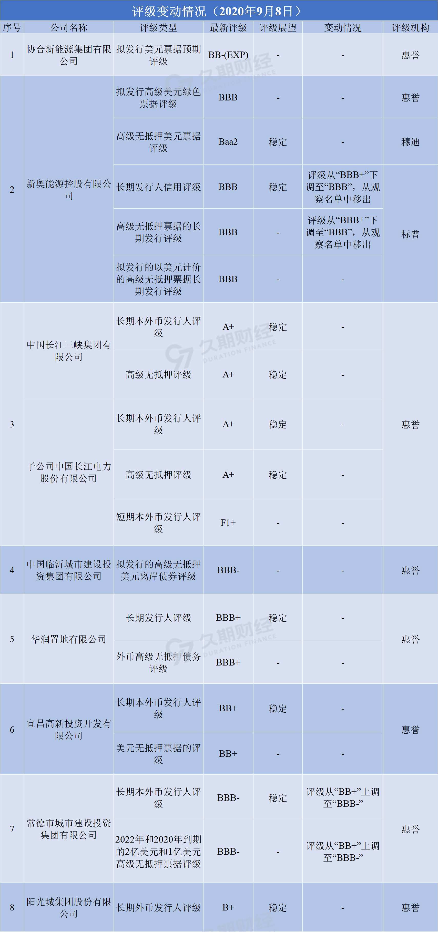 新奧天天正版資料大全,連貫評估方法_BT51.627