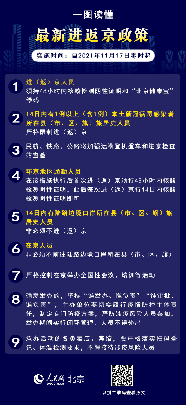 最新進京要求詳解，最新進京要求全面解析