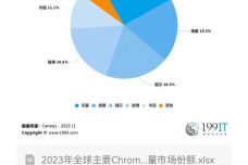 新粵門六舍彩資料正版,深入數據策略解析_Chromebook50.154