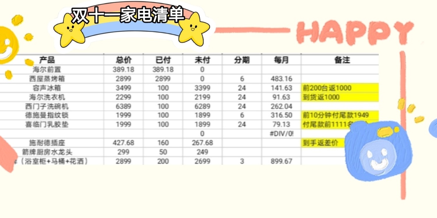 最新家電清單，打造智能舒適居家生活，最新家電清單，打造智能舒適居家生活全攻略