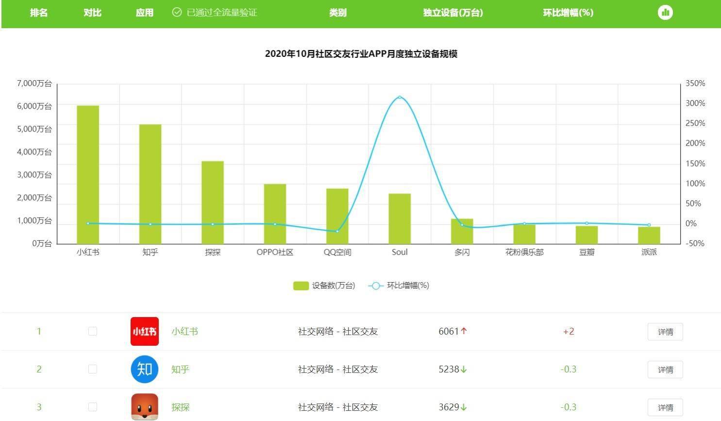 新奧開什么今晚,全面分析應用數據_界面版50.946