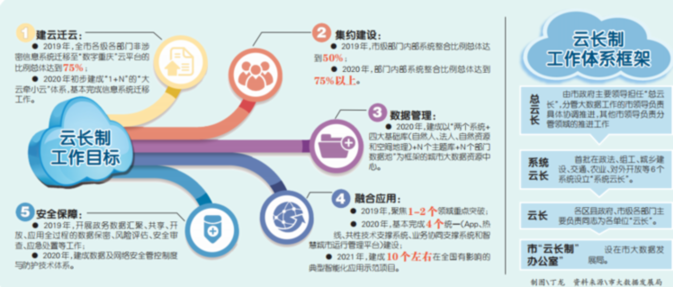 2024澳門天天六開彩免費香港,數據驅動方案實施_特別版95.420