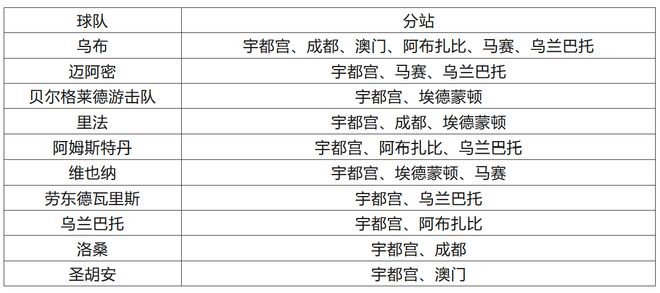 澳門今晚開特馬+開獎結果課優勢,標準化實施程序分析_eShop38.643