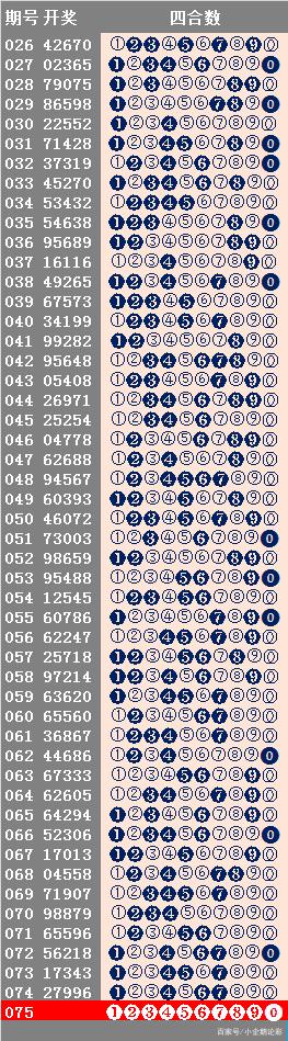 曾道道人48449.com查詢(xún),平衡性策略實(shí)施指導(dǎo)_靜態(tài)版15.972