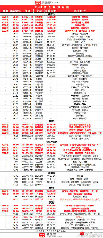 新澳門今晚必開一肖一特,結構化推進計劃評估_蘋果款42.256