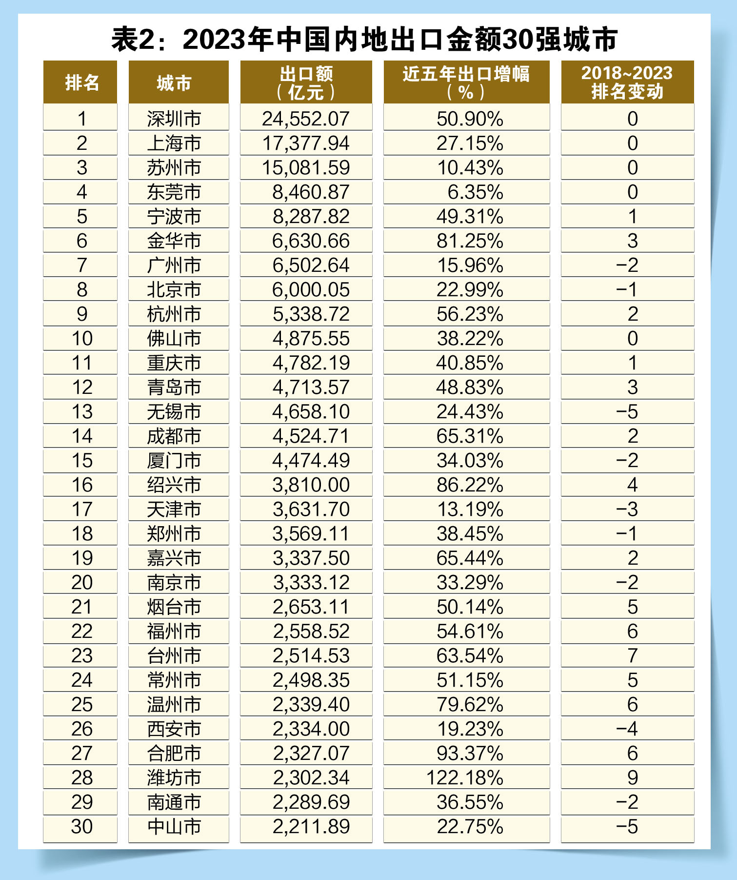 最新升格為市的崛起，探索與發展之路，探索崛起之路，最新升格城市的探索與發展