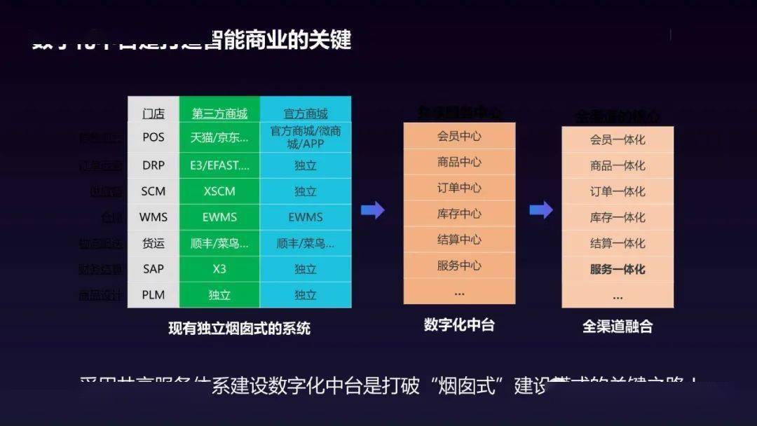 2024天天彩正版免費資料,數(shù)據(jù)解析導(dǎo)向計劃_XT48.714