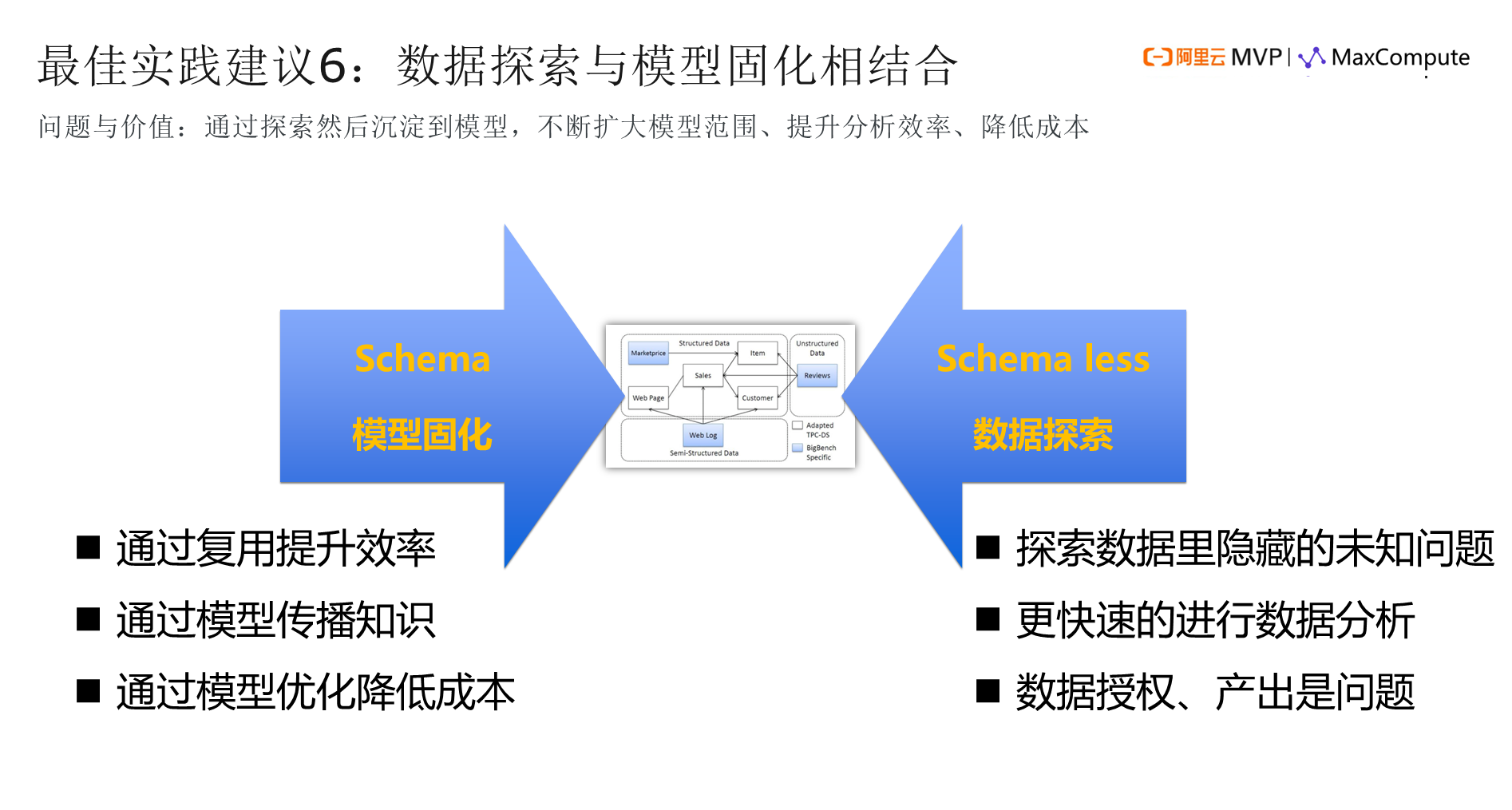 www,77778888,com,數據導向執行策略_Elite23.176