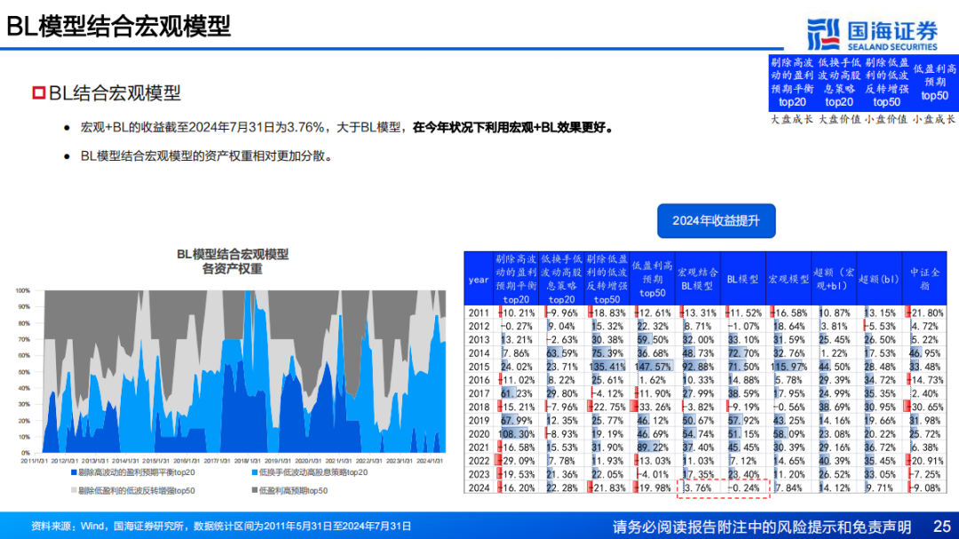 777777788888888最快開獎,全面數據策略解析_Linux77.852