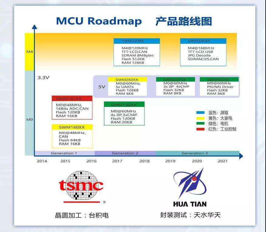 新澳好彩免費資料查詢最新,深度數(shù)據(jù)應用策略_M版37.285