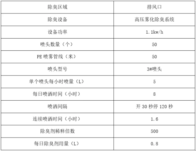 2024新澳免費資料五不中資料,實地策略驗證計劃_D版71.87