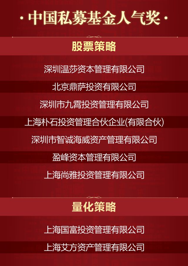 最新的基金獎，探索榮譽背后的力量與智慧，基金獎背后的力量與智慧，榮譽探索之旅