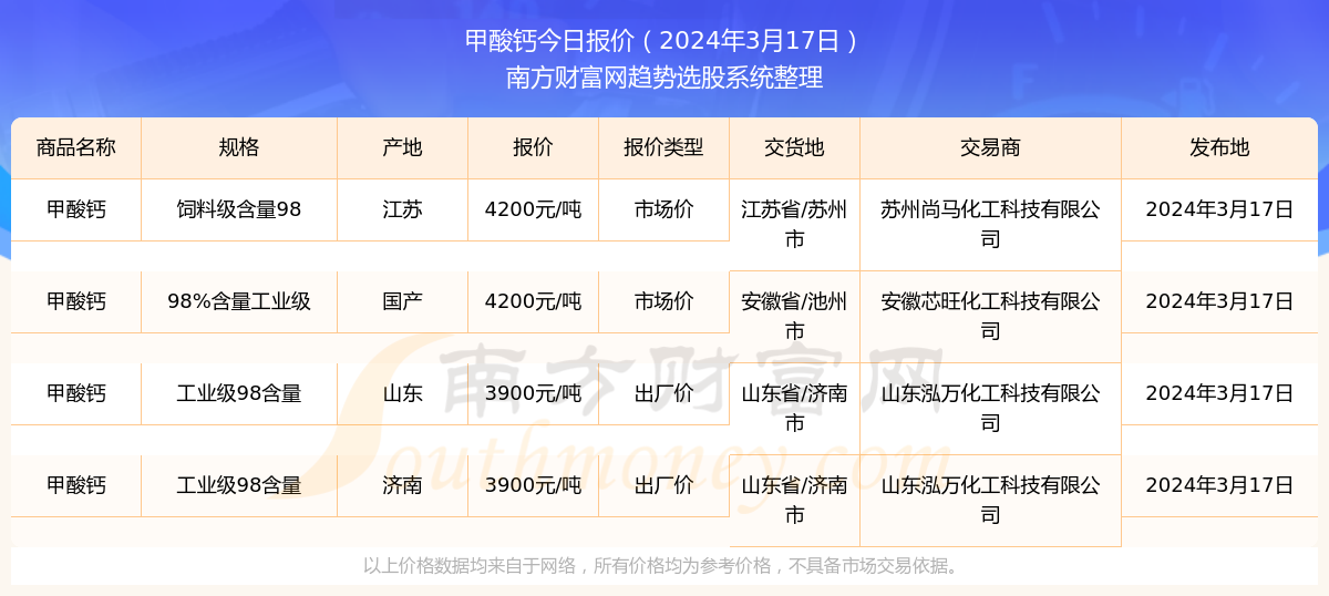 新澳門開獎號碼2024年開獎記錄查詢——探索彩票數據的奧秘，探索彩票奧秘，新澳門開獎號碼記錄查詢 2024年開獎實錄