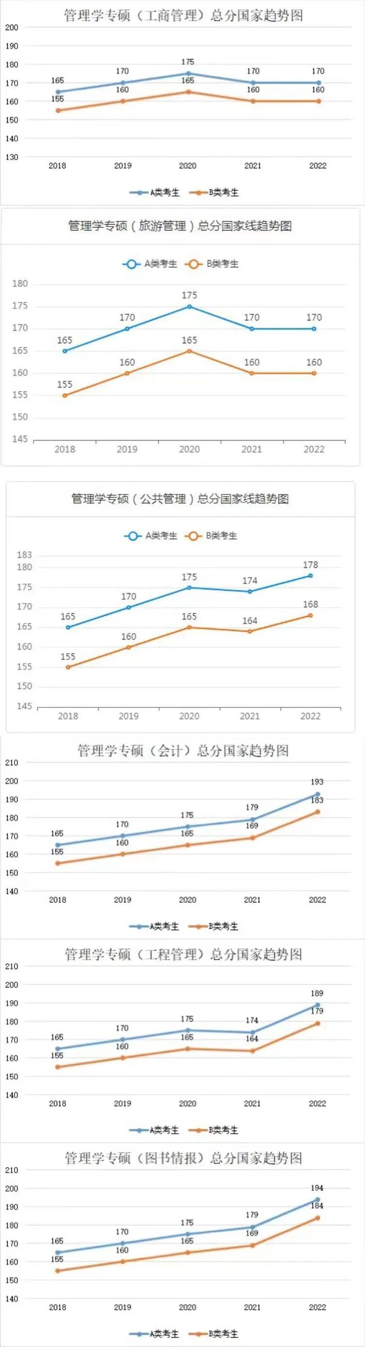 考研，挑戰與機遇并存的路途，考研之路，挑戰與機遇并存