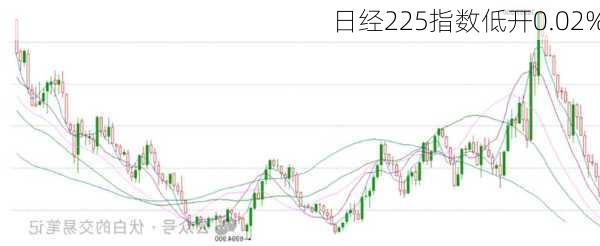 日經225指數漲跌原因深度解析，日經225指數漲跌原因深度剖析