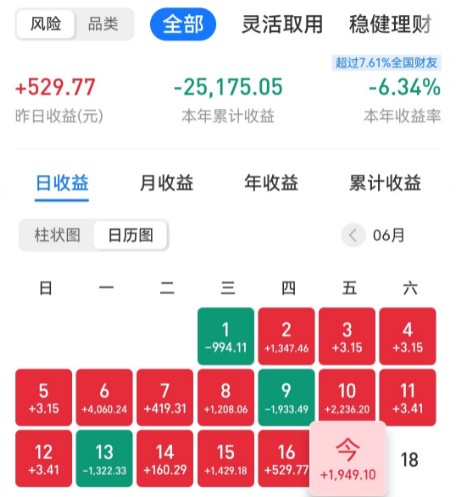 證券公司指數(shù)漲勢強勁，漲幅達(dá)2.42%——市場分析與展望，證券公司指數(shù)漲勢強勁，漲幅達(dá)2.42%，市場深度分析與展望