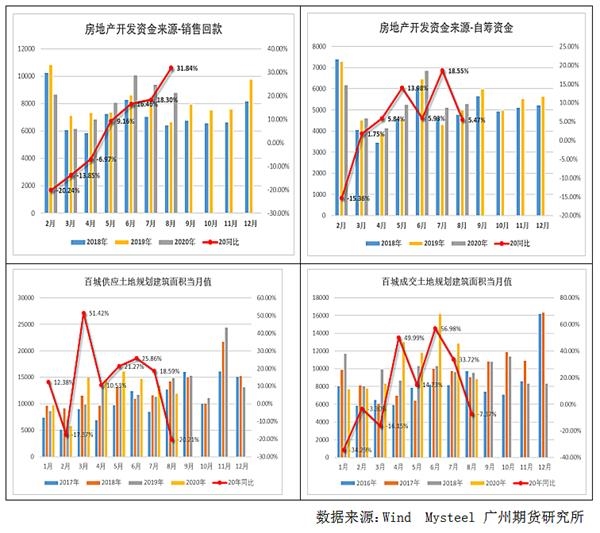 韓國出口增速不及預(yù)期，新的挑戰(zhàn)與機(jī)遇，韓國出口面臨挑戰(zhàn)與機(jī)遇，增速不及預(yù)期的新局面