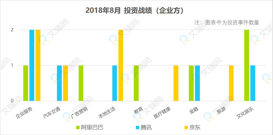 IPO最后一輪融資，企業走向資本市場的終極沖刺，企業資本市場終極沖刺，IPO最后一輪融資之路