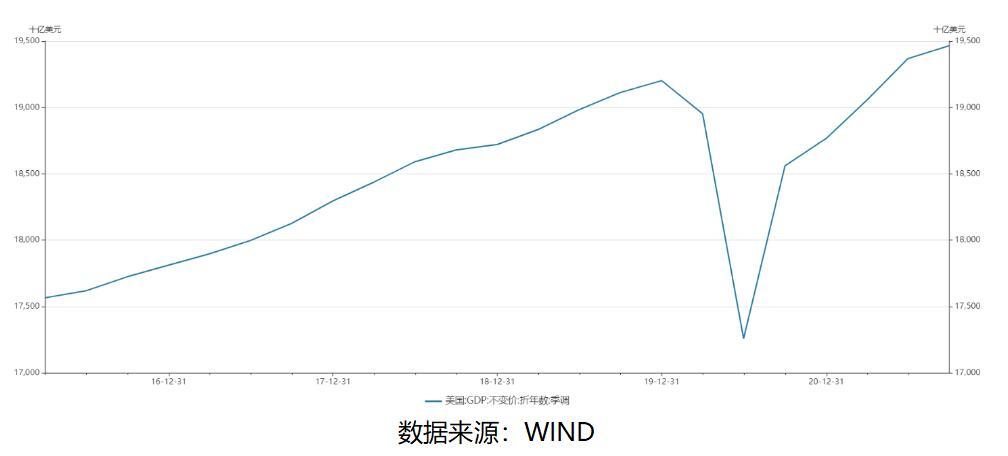 美債收益率普遍微幅上漲，市場趨勢與影響分析，美債收益率微幅上漲，市場趨勢及影響深度解析