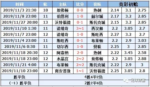 新澳門一碼一肖一特一中水果爺爺,系統研究解釋定義_AR版48.669