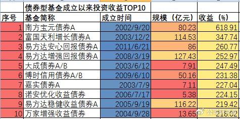 2024年新澳天天開獎資料大全正版安全嗎,數據資料解釋落實_基礎版77.96