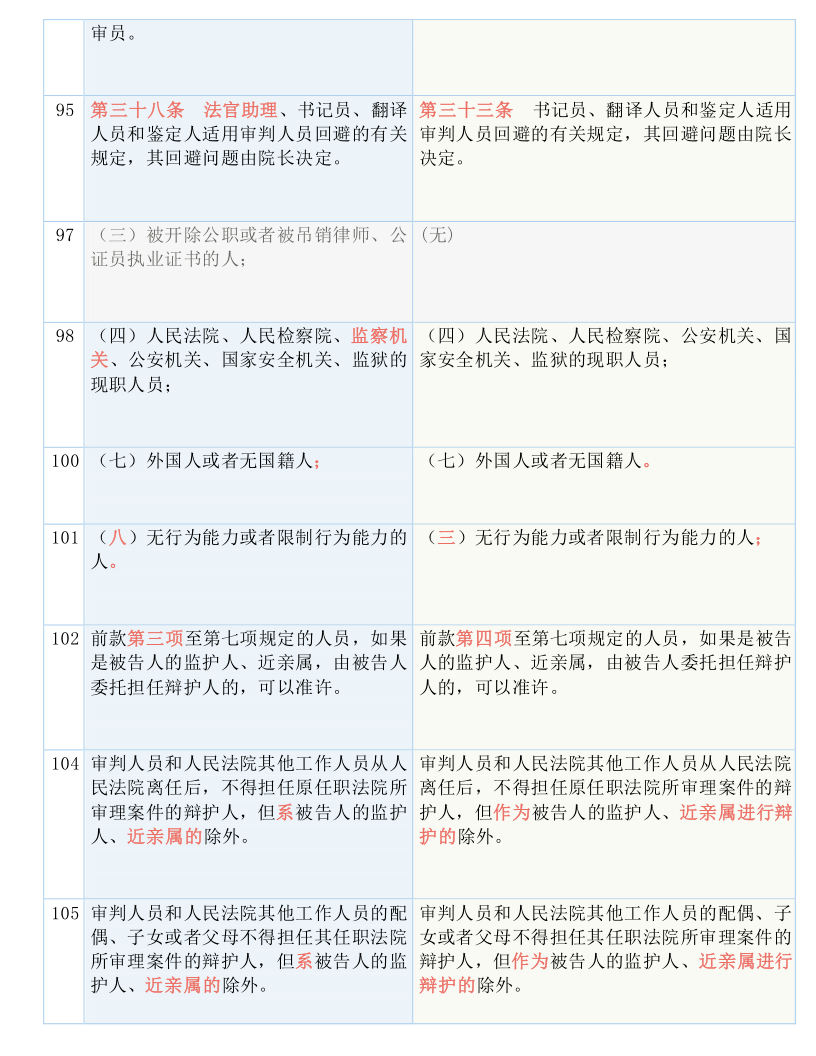 2024今晚澳門開獎結果,廣泛的解釋落實方法分析_增強版72.84