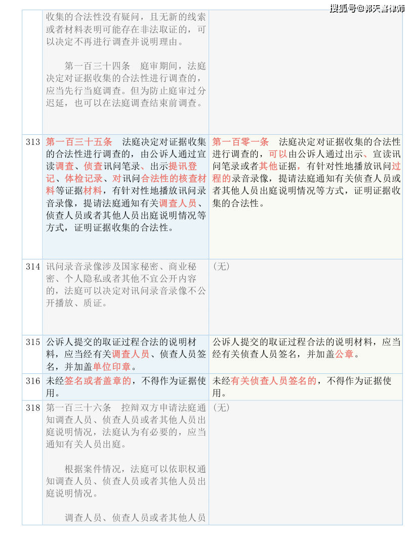 79456濠江論壇最新版本更新內(nèi)容,國(guó)產(chǎn)化作答解釋落實(shí)_tool85.659