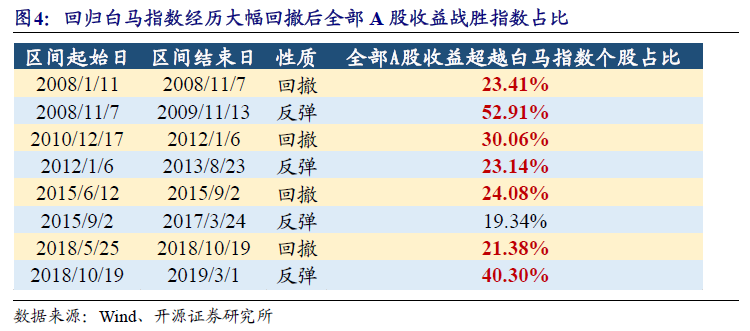 澳門天天開彩大全免費,高度協調策略執行_標準版25.787