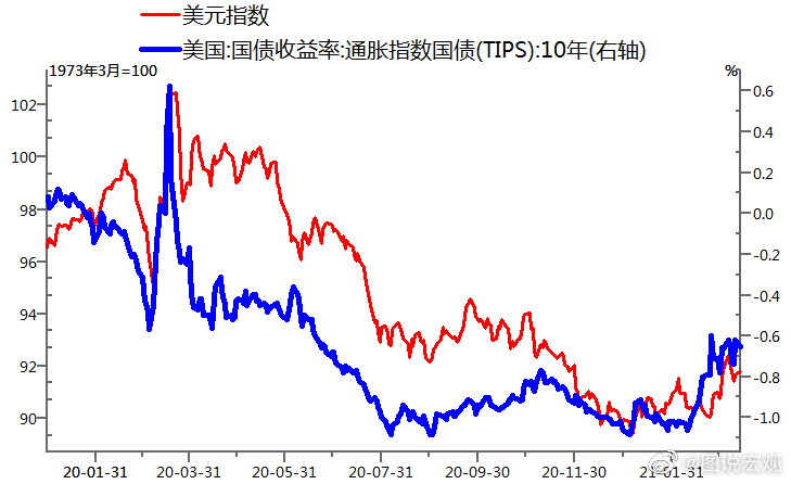 美債收益率反彈提振美元，全球經(jīng)濟(jì)影響與市場(chǎng)動(dòng)態(tài)分析，美債收益率反彈提振美元，全球經(jīng)濟(jì)影響與市場(chǎng)動(dòng)態(tài)深度解析