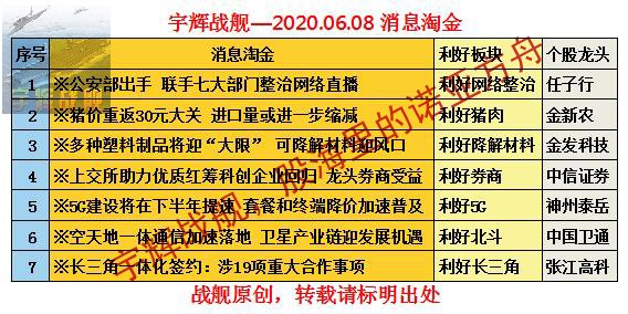 2024澳彩免費(fèi)公開(kāi)資料查詢,數(shù)據(jù)整合實(shí)施方案_影像版13.744