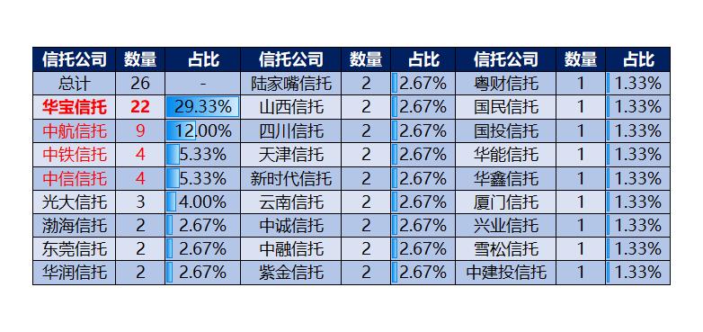 中信建投研報解讀，洞悉行業趨勢，引領投資策略，中信建投研報深度解析，引領行業趨勢與投資策略的洞察之眼