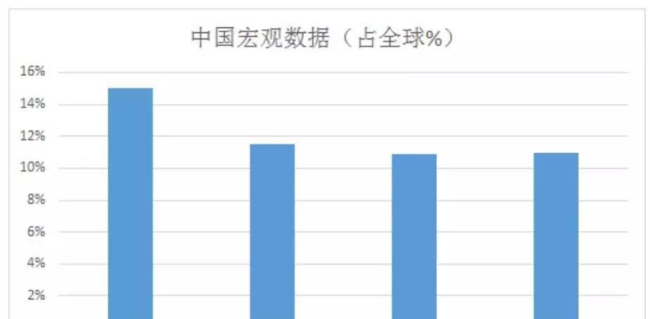 大批外資即將涌入新，機遇與挑戰并存，外資涌入新，機遇與挑戰并存的時代