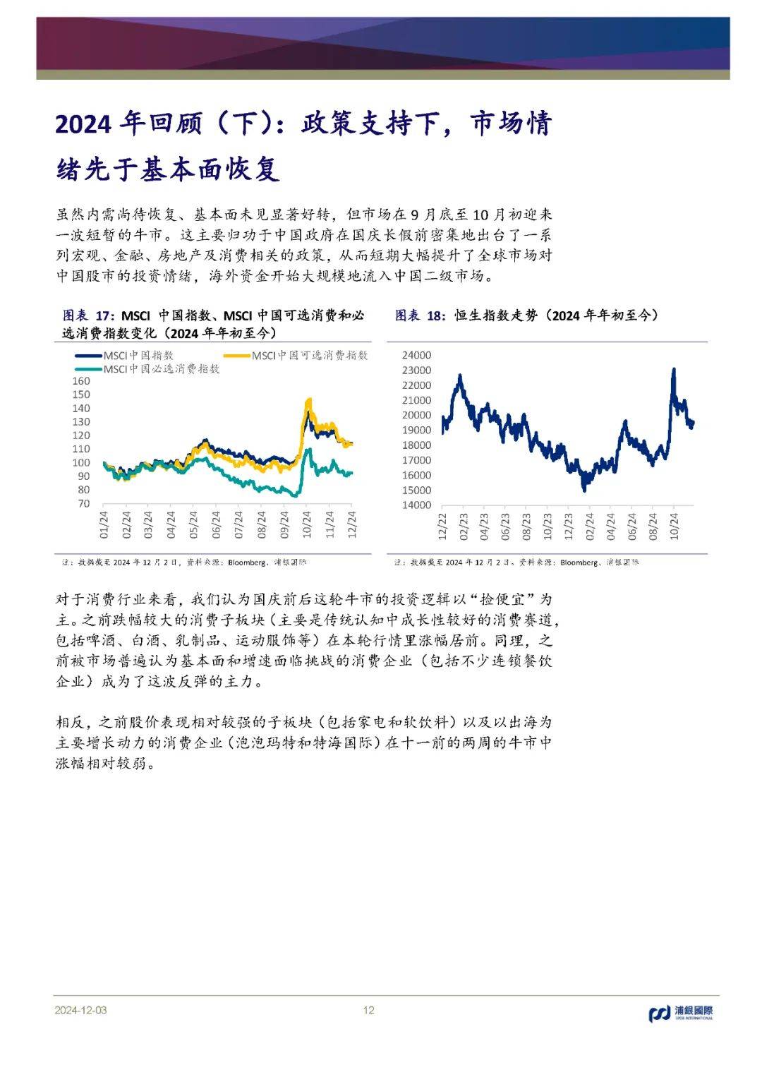 外資樂觀展望2025年經濟前景，外資展望2025年經濟前景樂觀