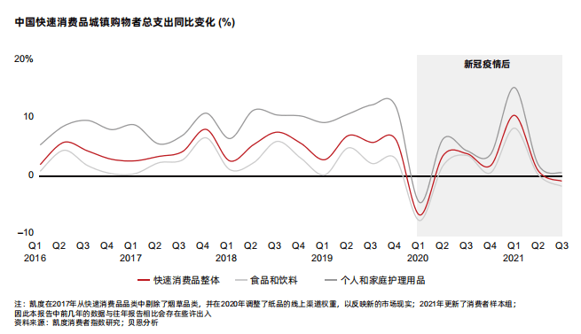 韓國進口銷售額在九月的顯著增長，趨勢、原因及未來展望，韓國進口銷售額九月顯著增長，趨勢、原因及未來展望分析