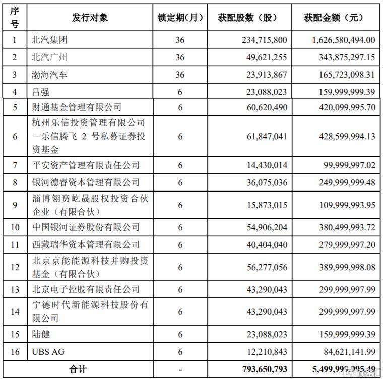 榮耀將IPO，開啟新征程，邁向資本市場的新里程碑，榮耀IPO啟幕，新征程開啟，資本市場新里程碑