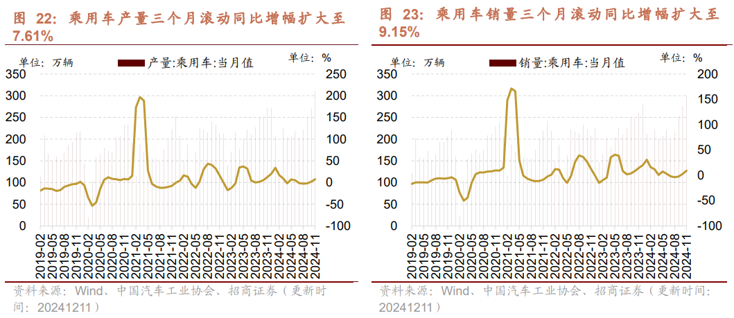 韓國(guó)十一月出口增速出現(xiàn)放緩，影響因素與未來(lái)展望，韓國(guó)十一月出口增速放緩，影響因素及未來(lái)展望分析