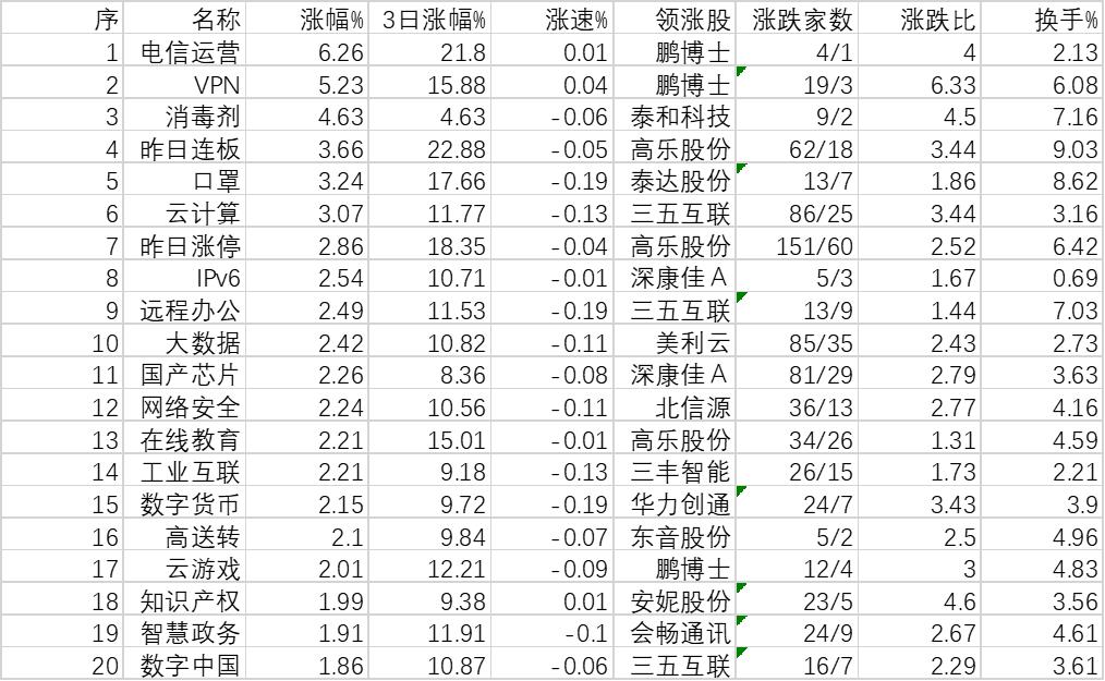 上證綜合指數(shù)下跌2.71%，市場波動背后的原因與應(yīng)對策略，市場波動揭秘，上證綜合指數(shù)下跌背后的原因及應(yīng)對策略